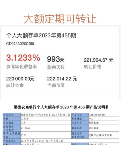 大额可转让定期存单管理办法