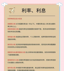 利率主导作用是什么