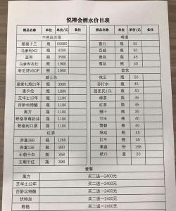 点价的交易内容主要包括