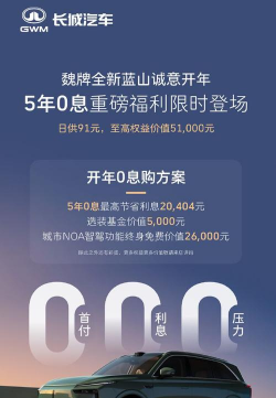 购车零利率是什么意思