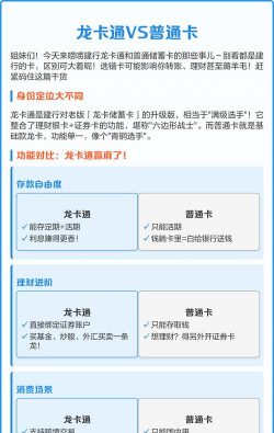 龙卡通储蓄卡和普通卡的区别