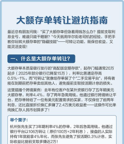 我国大额可转让定期存单市场存在的问题