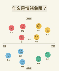 市场情绪是什么