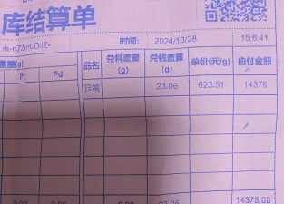 市价订单是什么