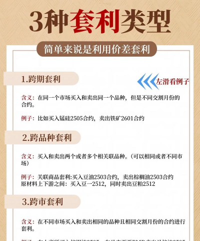 市场套利是什么