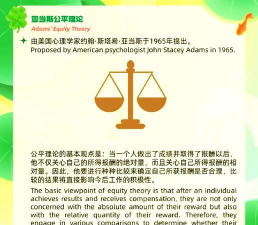 公平价值是什么