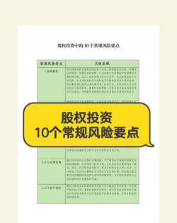 风险加权资产的计算公式