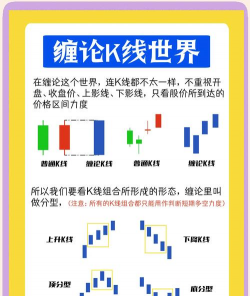 什么是非对称性加息