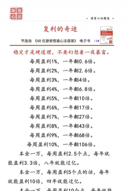 复利期间的计算