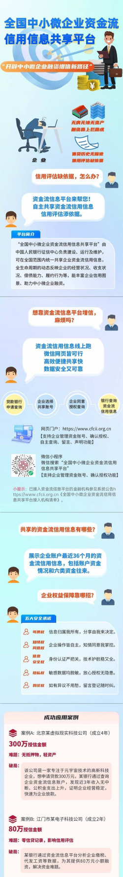 电子资金传递的特点