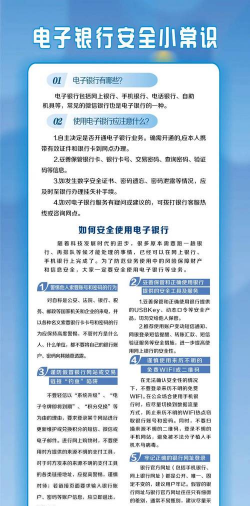 规避电子银行风险的措施