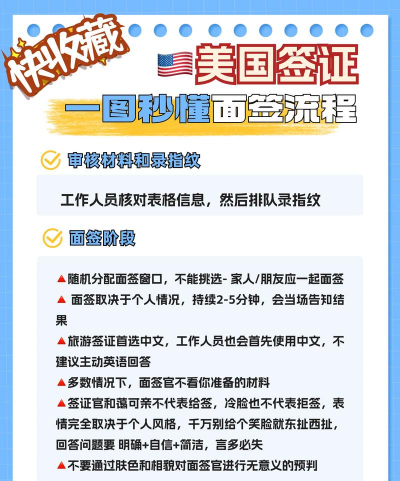 面签是什么意思
