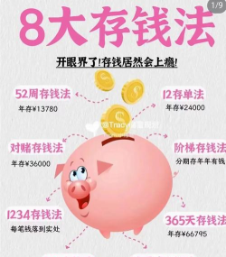 储蓄存款证券化的作用