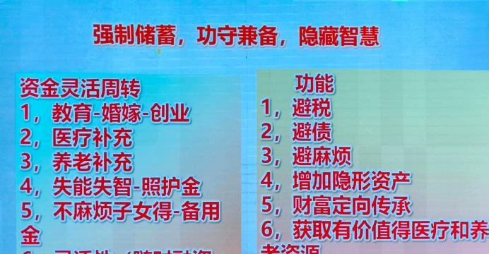 储蓄事后监督的方法