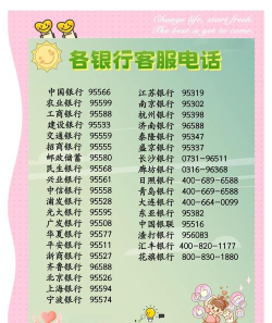 电话银行的特点