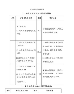 加强防范操作风险的对策