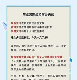 抵贷资产处置的难点
