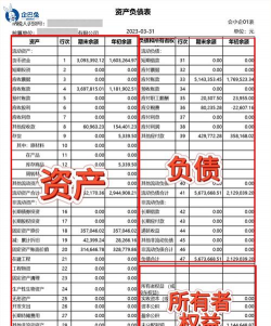 非存款负债的类型