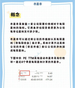 市盈率ttm什么意思