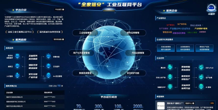 平台公司是什么意思