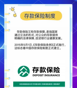 什么是存款保险机构