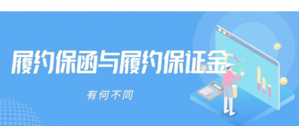 初始保证金的操作