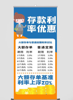 优惠利率是什么意思