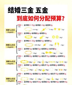 参与标金交易的主要对象