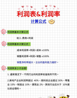 盈利率公式