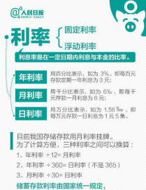 无风险利率公式