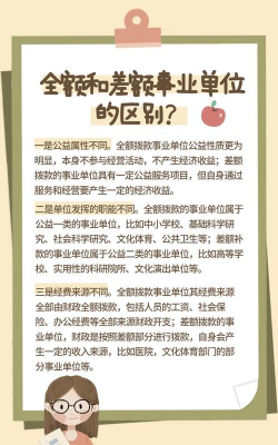 什么是差额立权人