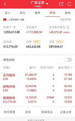 什么是持仓盈亏