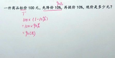 减价、调低标价是什么