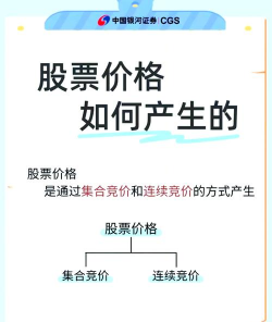 以市值计价是什么