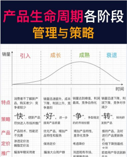 估值效应的内容