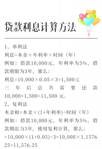 贷款如何计算利率公式