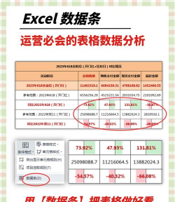 同期增长率计算公式