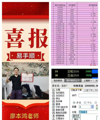 成为优秀的操盘手有哪些