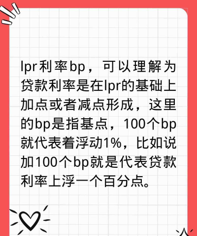 利率bp是什么意思