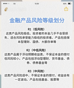 投资等级是什么