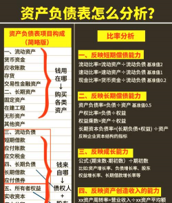 流动资金是什么意思