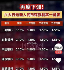 隔夜回购利率是什么