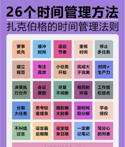 什么是表内管理方法