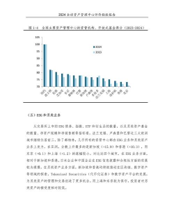 衡量资本流动全球化的指标