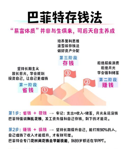 资本账户自由化的概述