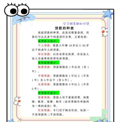 世界银行贷款的特点