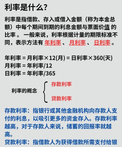 金融学中纯粹利率是什么