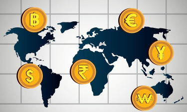 国际金融协调的形式