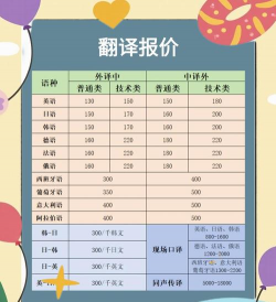 转换价格是什么