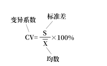 变异系数的计算公式